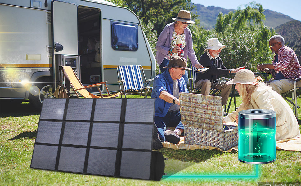 Unlimited Energy: Charge your RV with 200W Portable Solar Panels